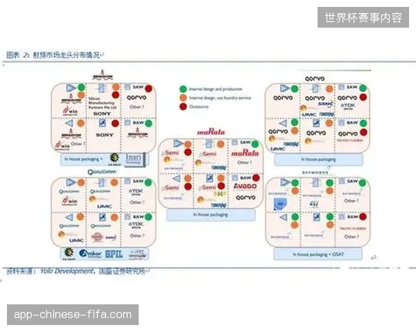 世界杯跨国器材调拨能否由射频标签终结“库存不可见”的行业顽疾？